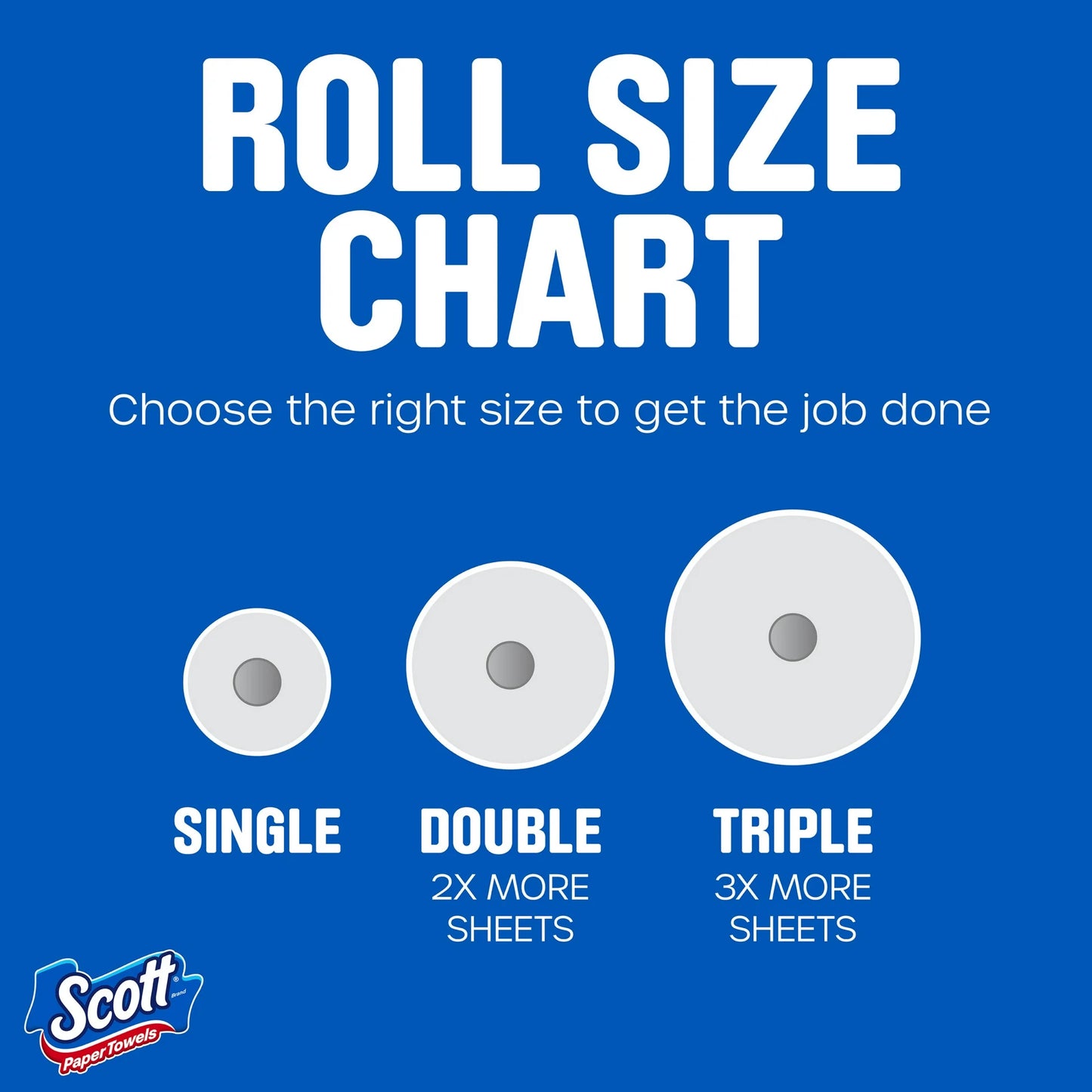 Scott Paper Towels, Choose-A-Sheet, 6 Double Rolls